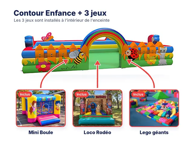 Contour Enfance + 3 jeux – Petite enfance – location châteaux gonflables en Île-de-France